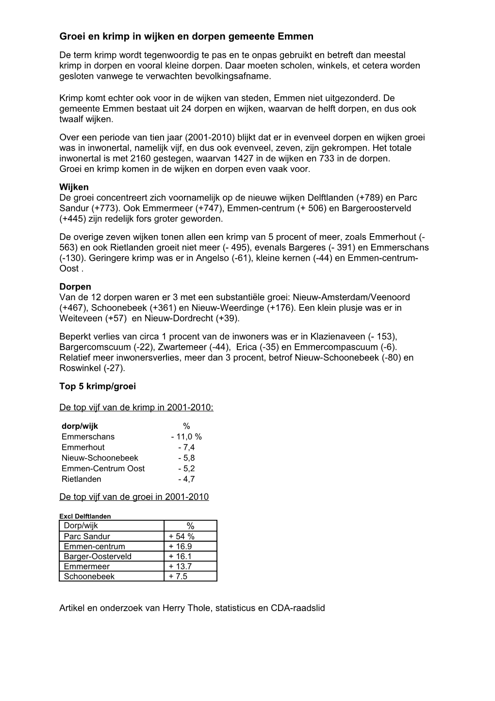 Groei En Krimp in Wijken En Dorpen Gemeente Emmen