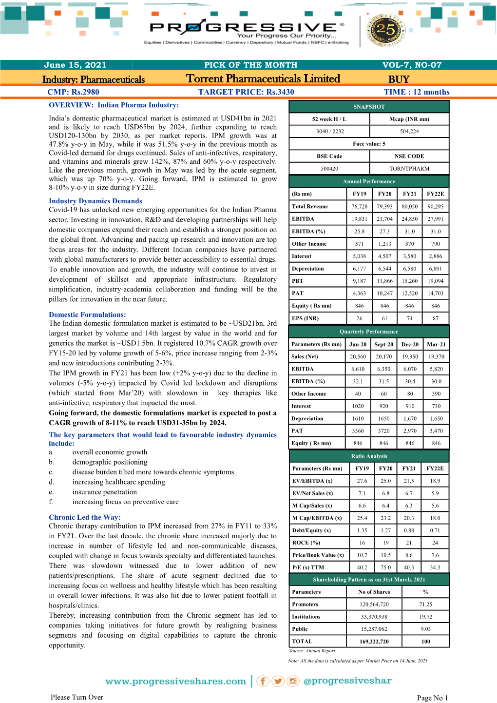 Torrent Pharmaceuticals Limited BUY CMP: Rs.2980 TARGET PRICE: Rs.3430 TIME : 12 Months