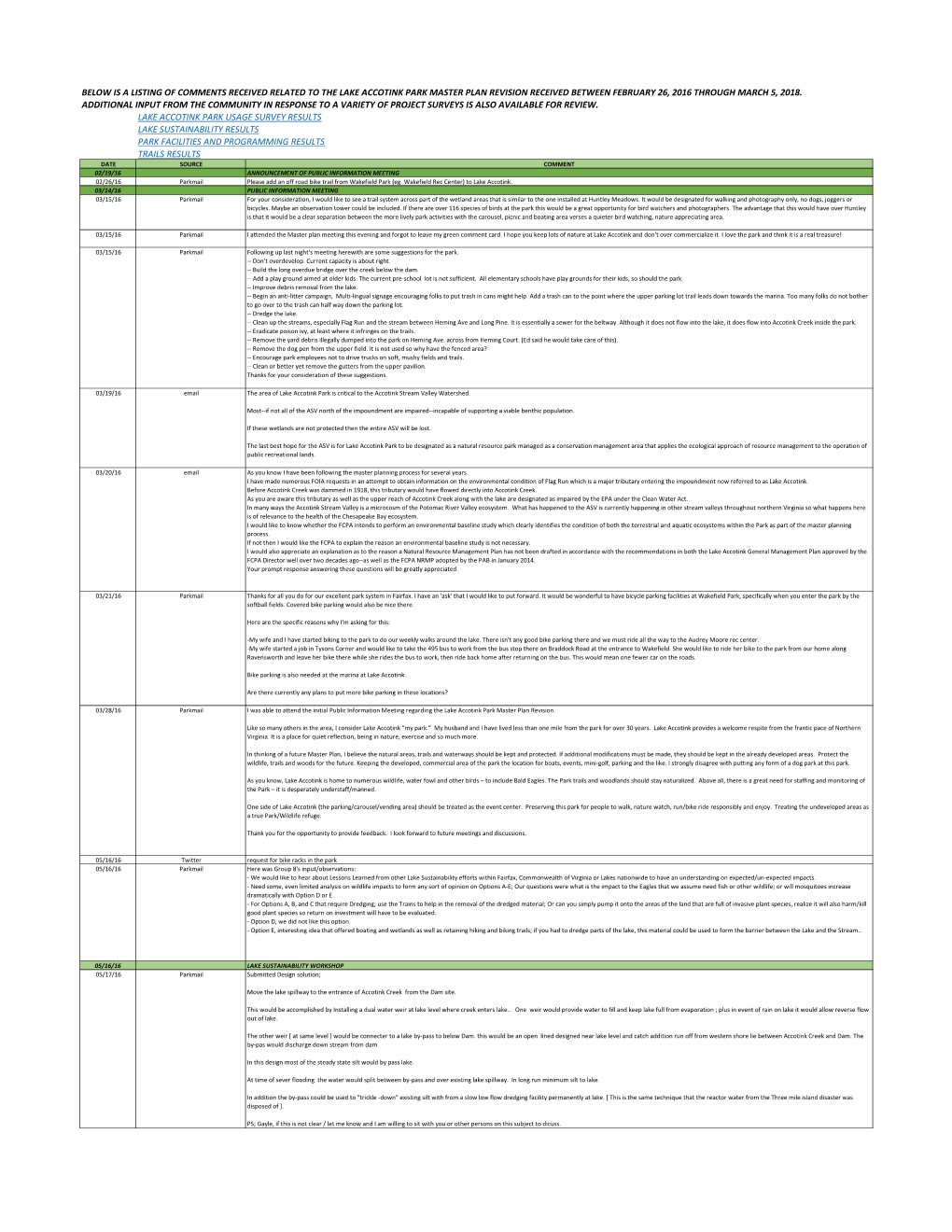 Lake Accotink Public Comments Feb 26