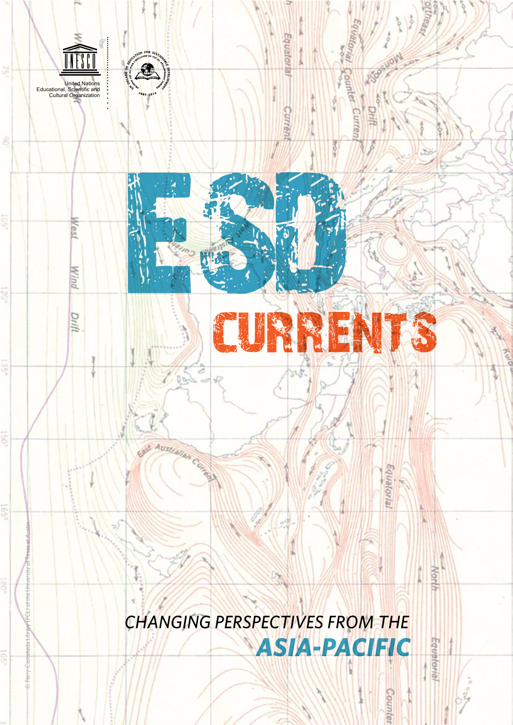 Esd Currents