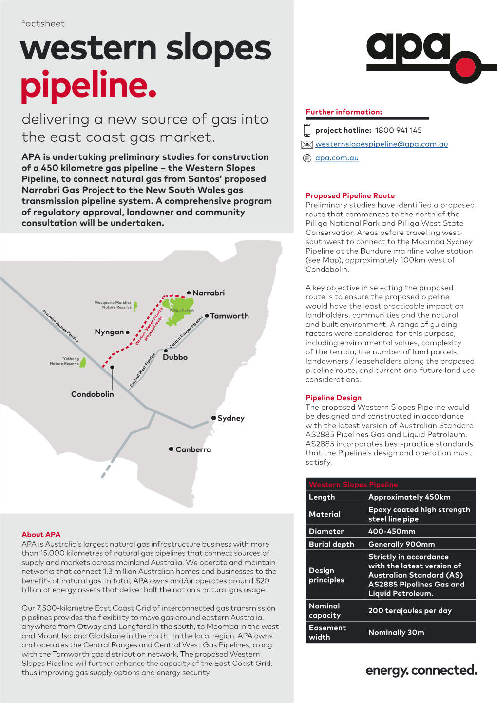 Western Slopes Pipeline. Further Information: Delivering a New Source of Gas Into the East Coast Gas Market