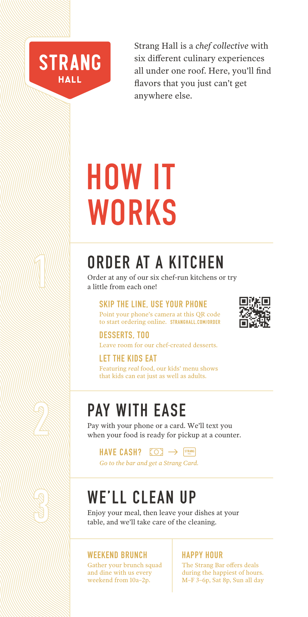 Order at a Kitchen We'll Clean up Pay with Ease