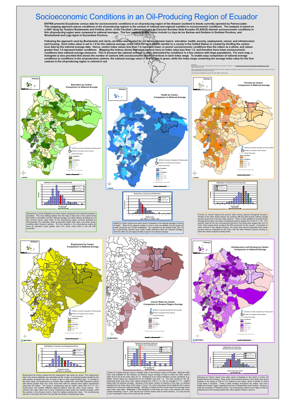ENTRIX Presents Ecuadorian Census Data for Socioeconomic Conditions in an Oil-Producing Region of the Amazon (Outlined in Black) Currently Operated by Petroecuador