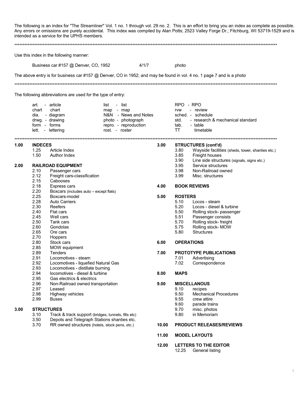 Index for "The Streamliner" Vol