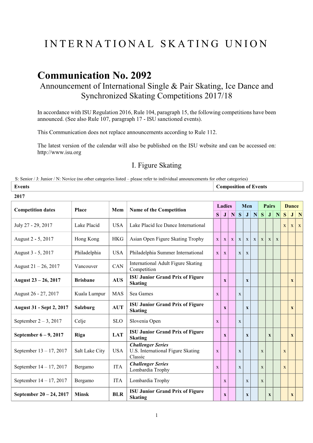 International Skating Union