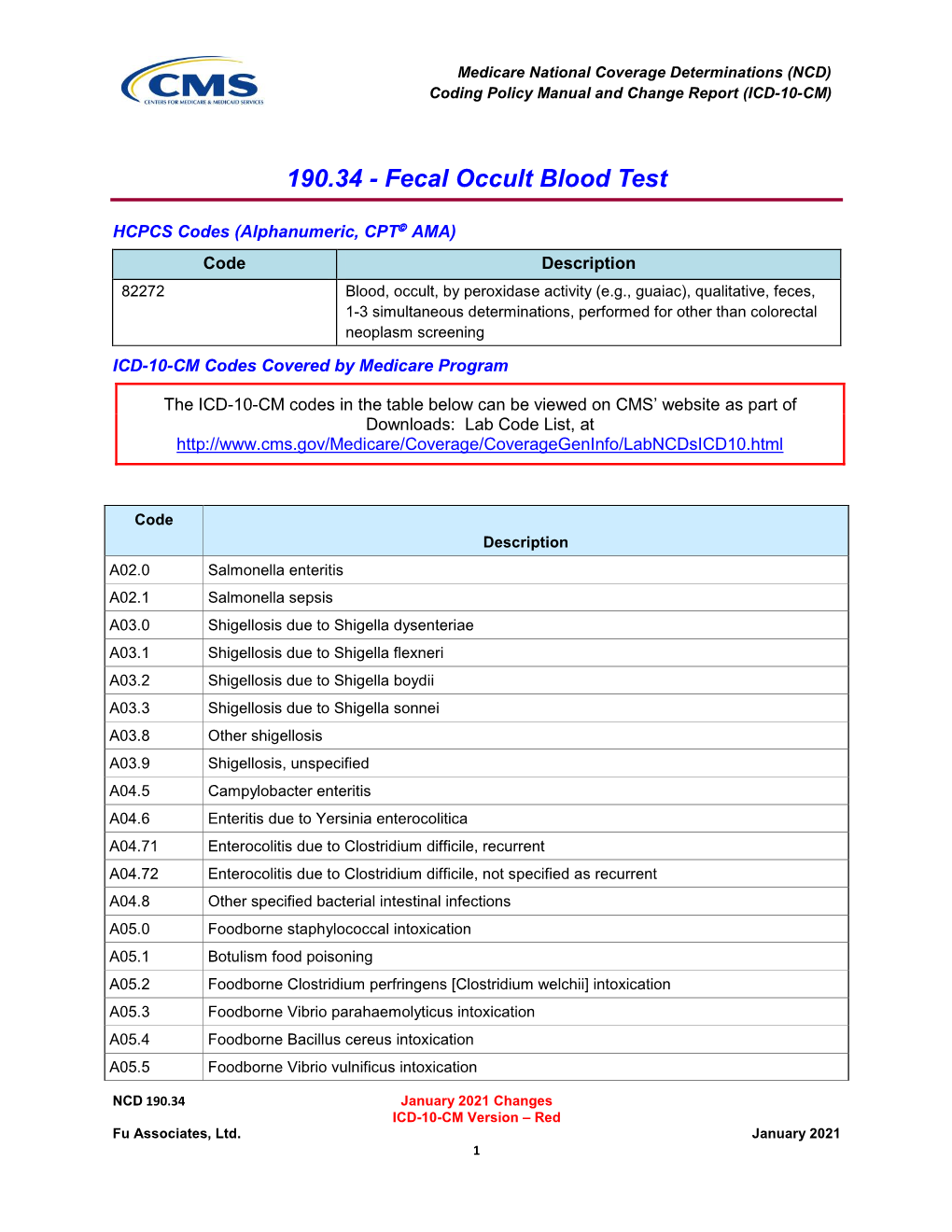 190.34 - Fecal Occult Blood Test