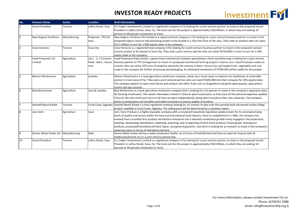 Investor Ready Projects