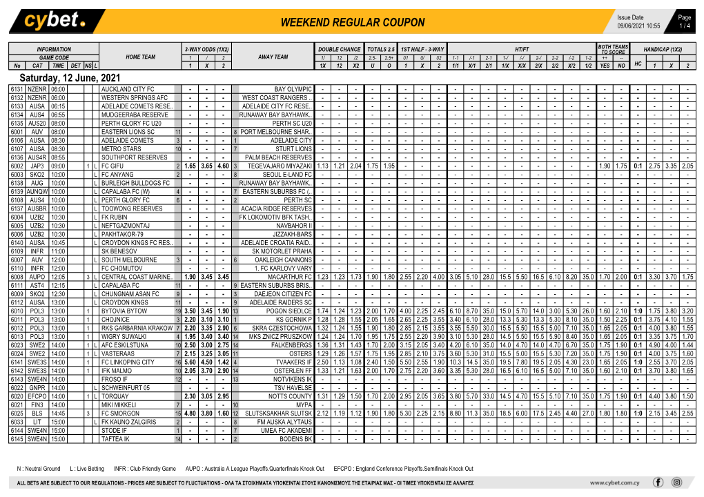 Weekend Regular Coupon 09/06/2021 10:55 1 / 4