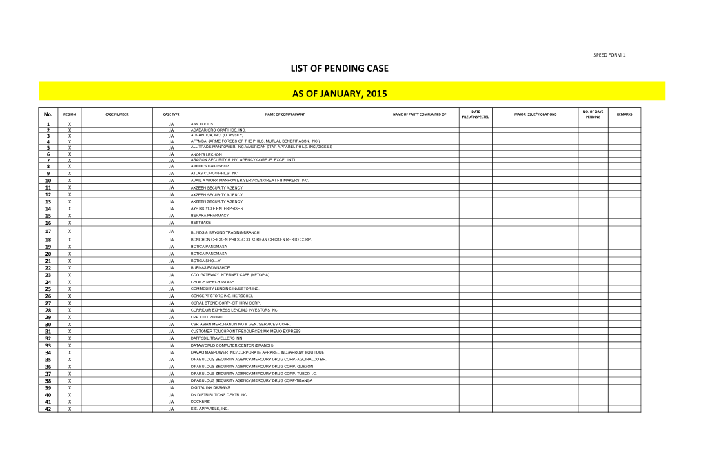 List of Pending Case As of January, 2015