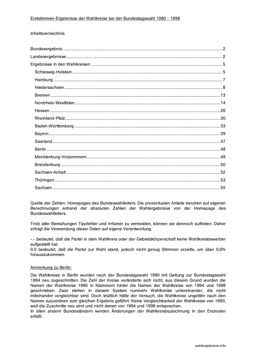 Erststimmen-Ergebnisse Der Wahlkreise Bei Der Bundestagswahl 1980 - 1998