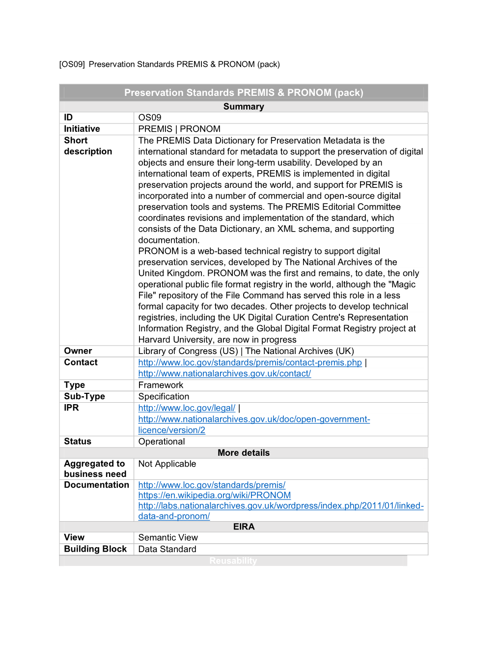 [OS09] Preservation Standards PREMIS & PRONOM (Pack)