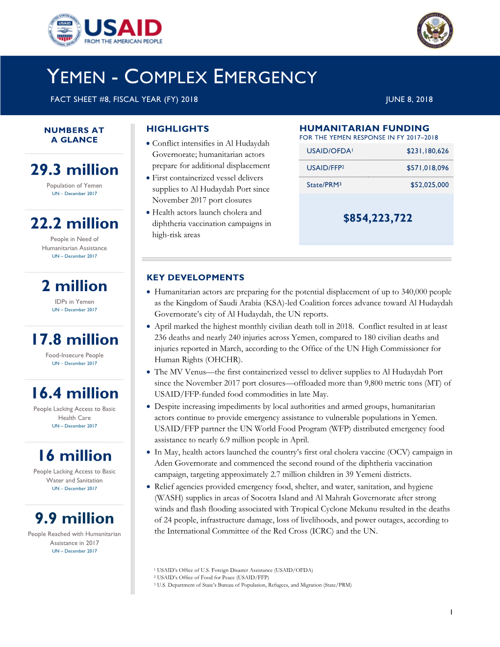 Yemen Complex Emergency Fact Sheet #8