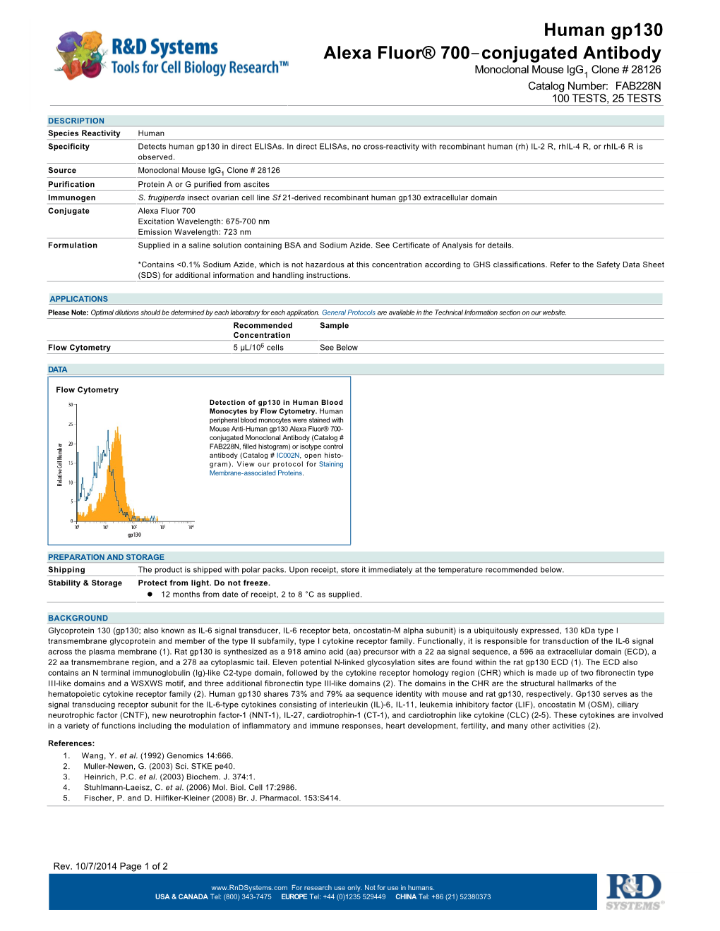 Human Gp130 Alexa Fluor® 700-Conjugated Antibody