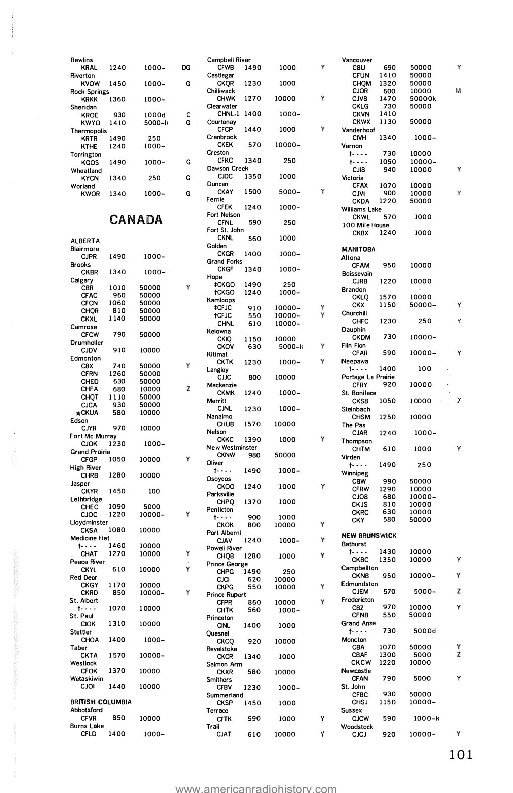 Jones-Log-12-OCR-Page-0102.Pdf