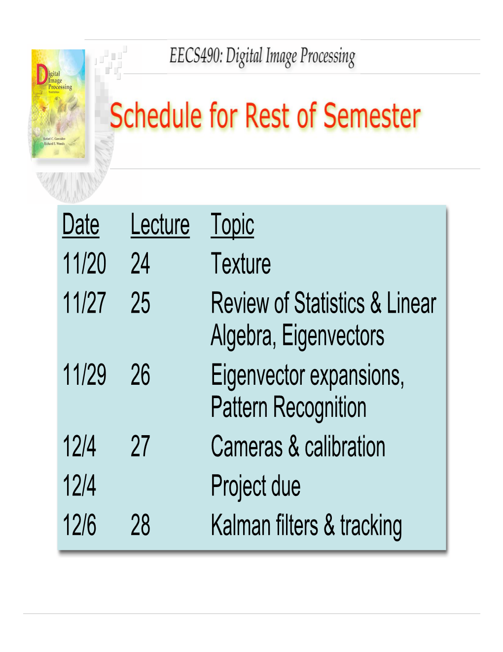 Digital Image Processing Schedule for Rest of Semester