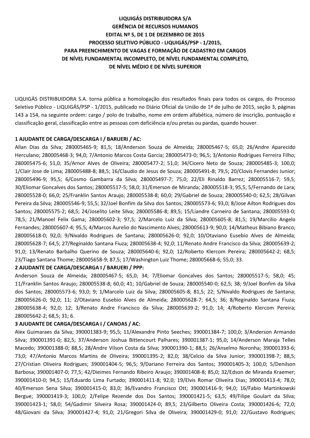 Liquigás Distribuidora S/A Gerência De Recursos Humanos Edital Nº 5, De 1 De Dezembro De 2015 Processo Seletivo Público