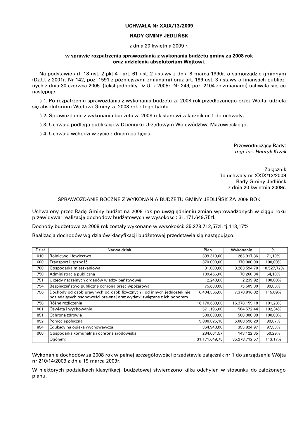 UCHWAŁA Nr XXIX/13/2009 RADY GMINY JEDLIŃSK Z Dnia 20 Kwietnia 2009 R. W Sprawie Rozpatrzenia Sprawozdania Z Wykonania Budżet