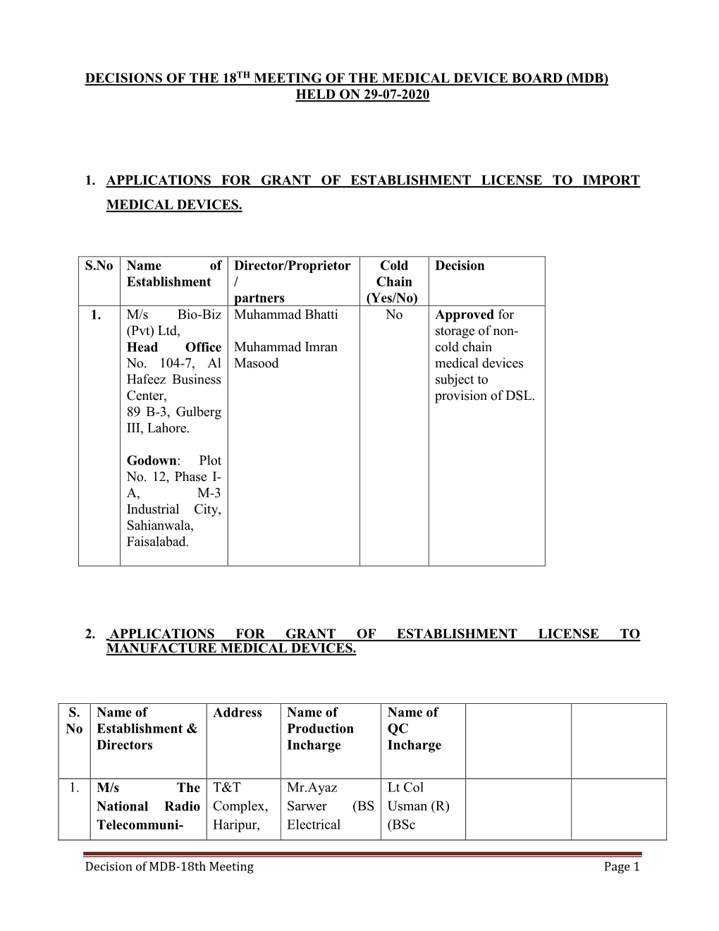 Decisions of the 18Th Meeting of the Medical Device Board (Mdb) Held on 29-07-2020