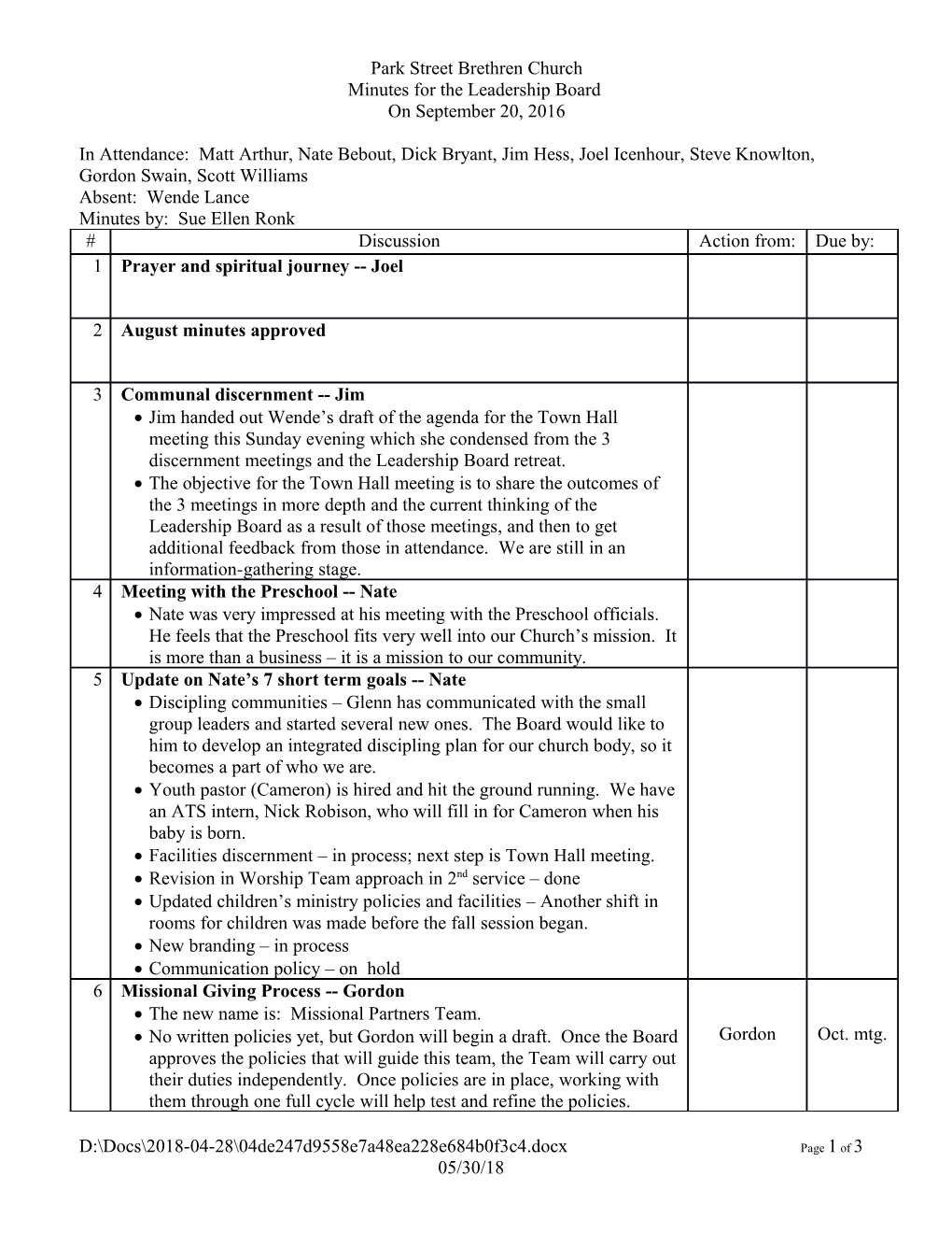 PSBC Meeting Minutes