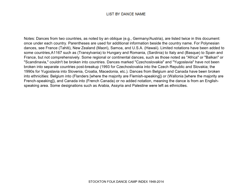 Dances from Two Countries, As Noted by an Oblique (E.G., Germany/Austria), Are Listed Twice in This Document: Once Under Each Country