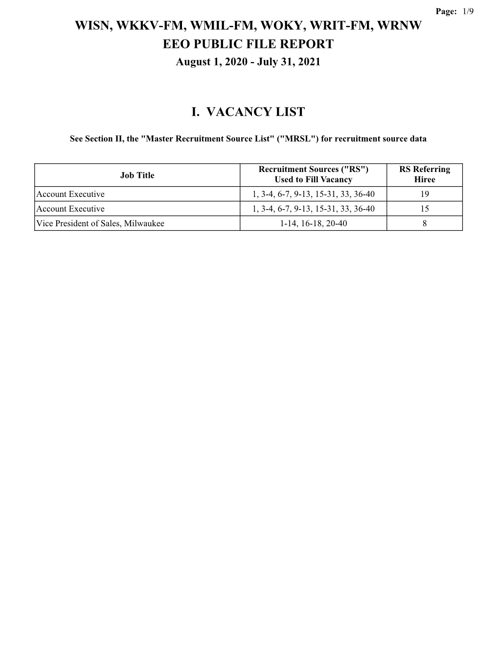 WISN, WKKV-FM, WMIL-FM, WOKY, WRIT-FM, WRNW EEO PUBLIC FILE REPORT August 1, 2020 - July 31, 2021