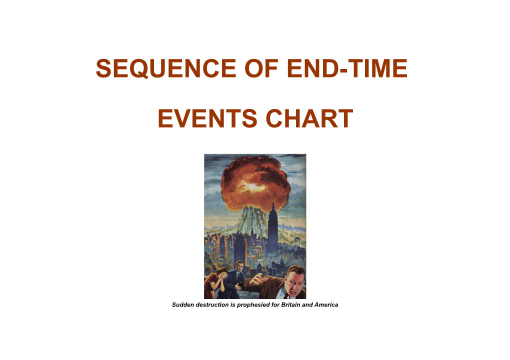 Sequence of End-Time Events