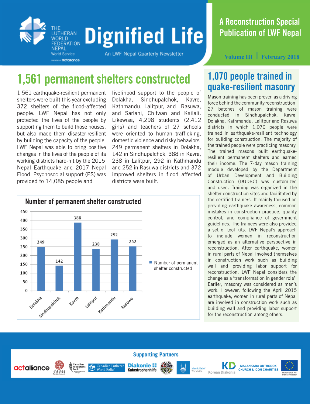 1,561 Permanent Shelters Constructed