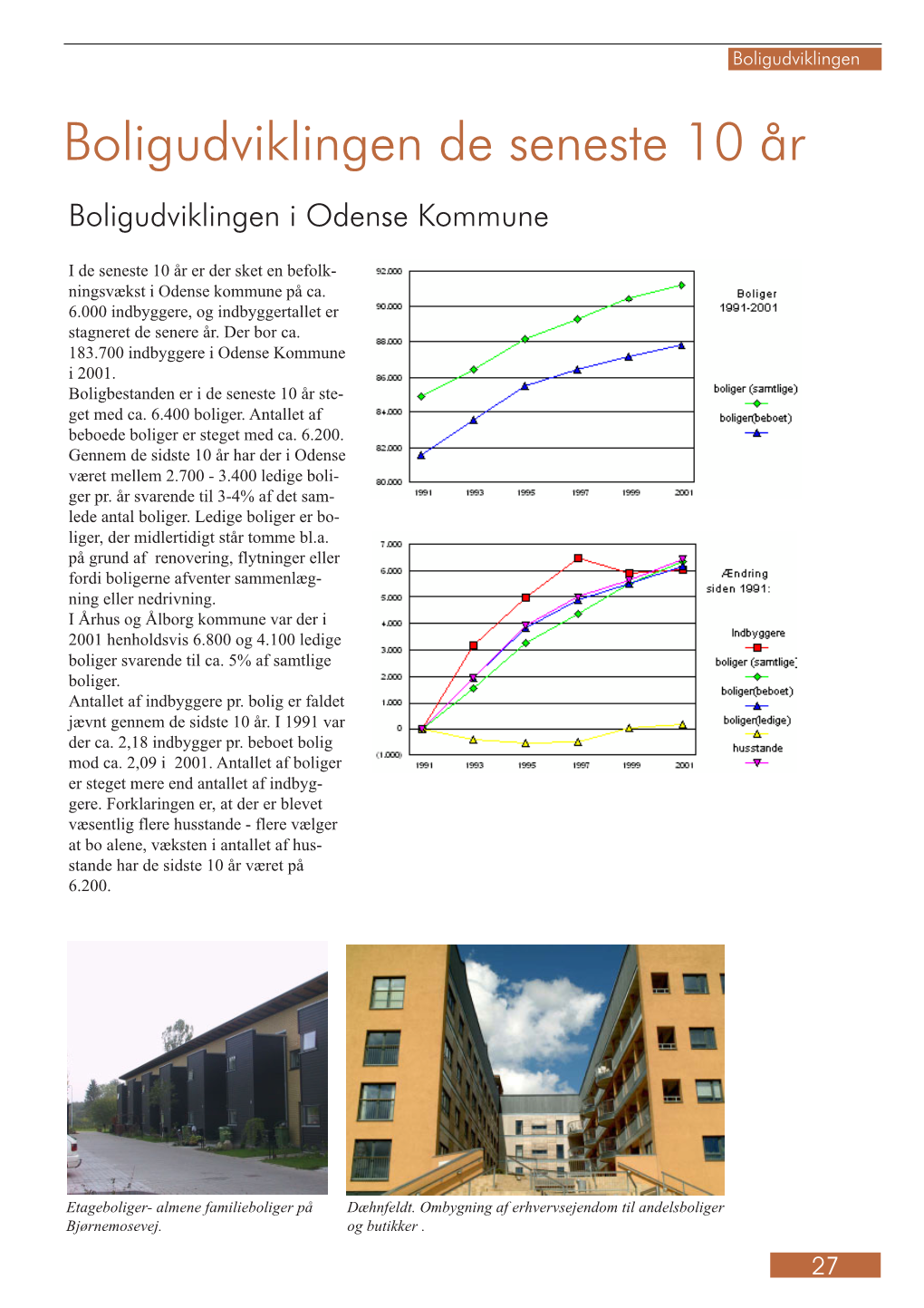 Boligudviklingen De Seneste 10 År Boligudviklingen I Odense Kommune