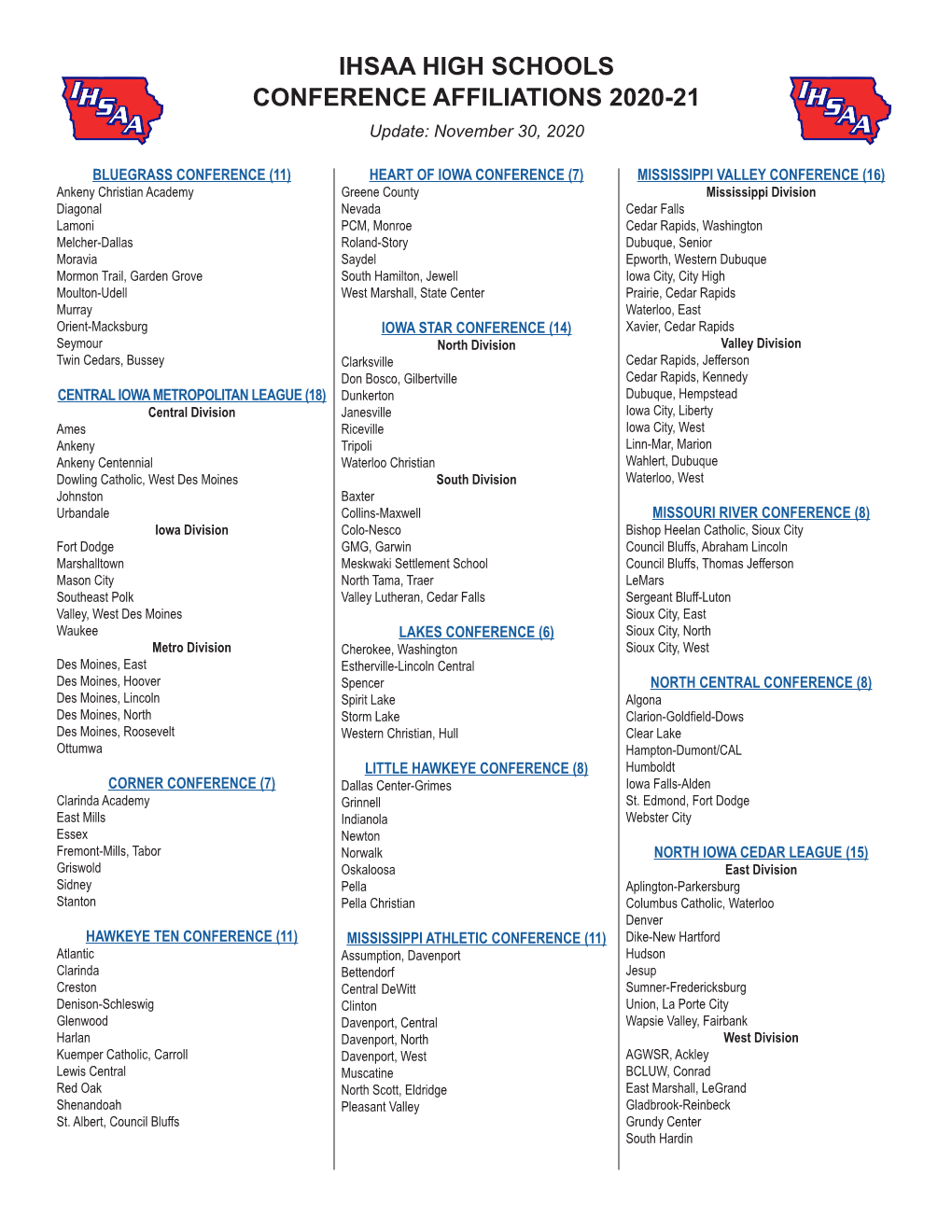 2020-21 Conference Affiliations