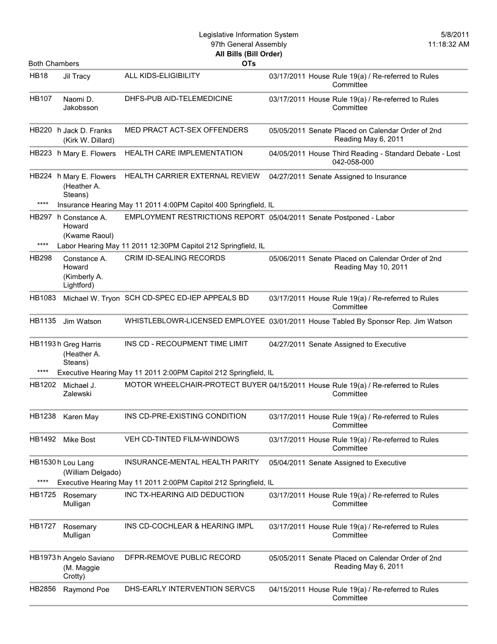 HB 18 Short Description: ALL KIDS-ELIGIBILITY House Sponsors Rep. Jil Tracy