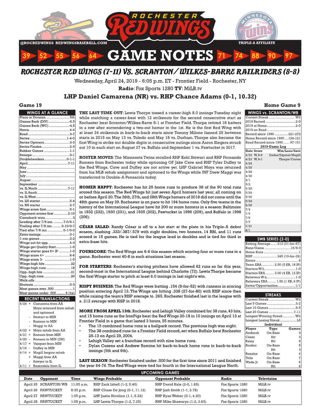 GAME NOTES Rochester Red Wings (7-11) Vs