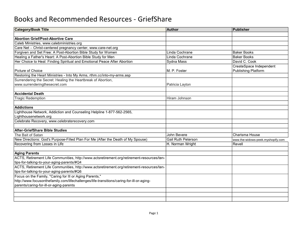 Books and Recommended Resources - Griefshare