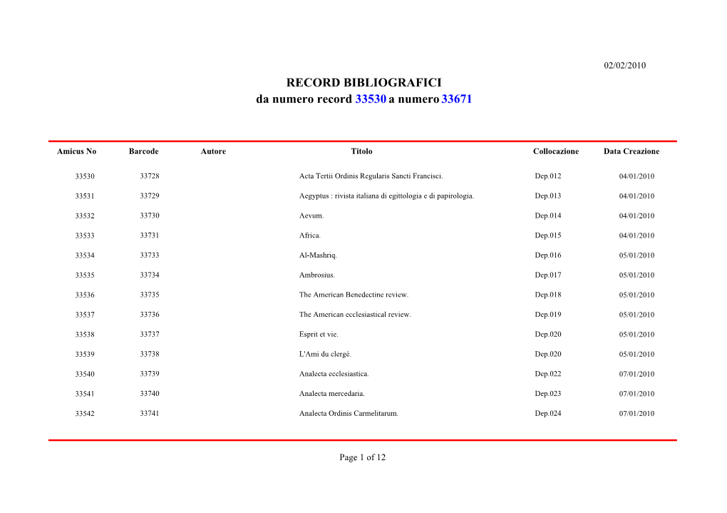 RECORD BIBLIOGRAFICI Da Numero Record 33530A Numero33671