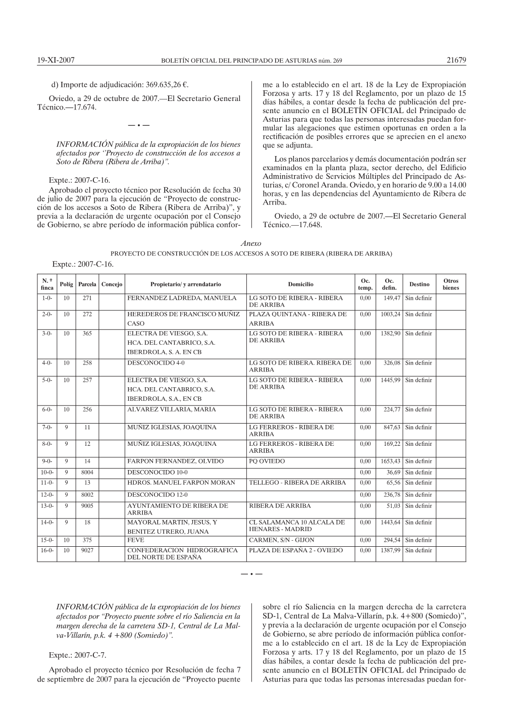 Boletin BOPA