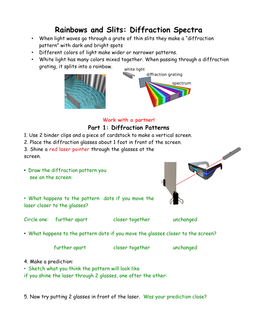 Rainbows and Slits: Diffraction Spectra