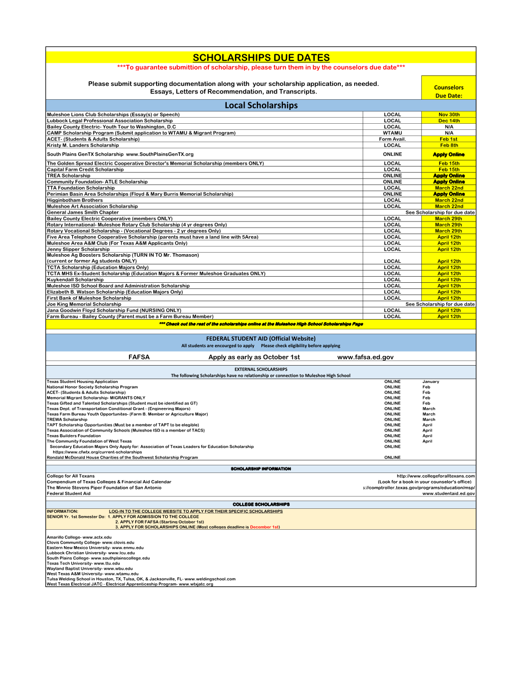 SCHOLARSHIPS DUE DATES Local Scholarships