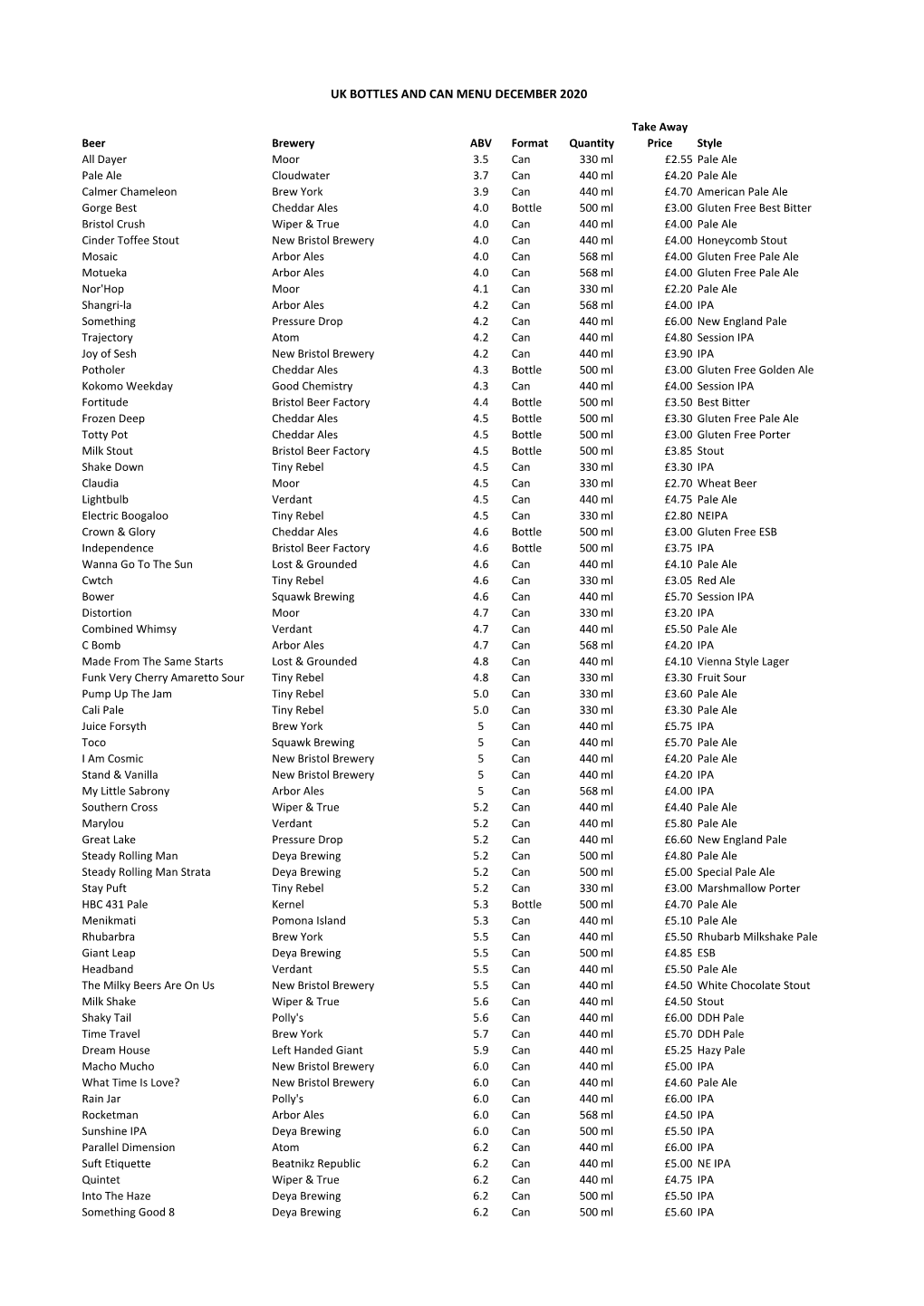 Uk Bottles and Can Menu December 2020