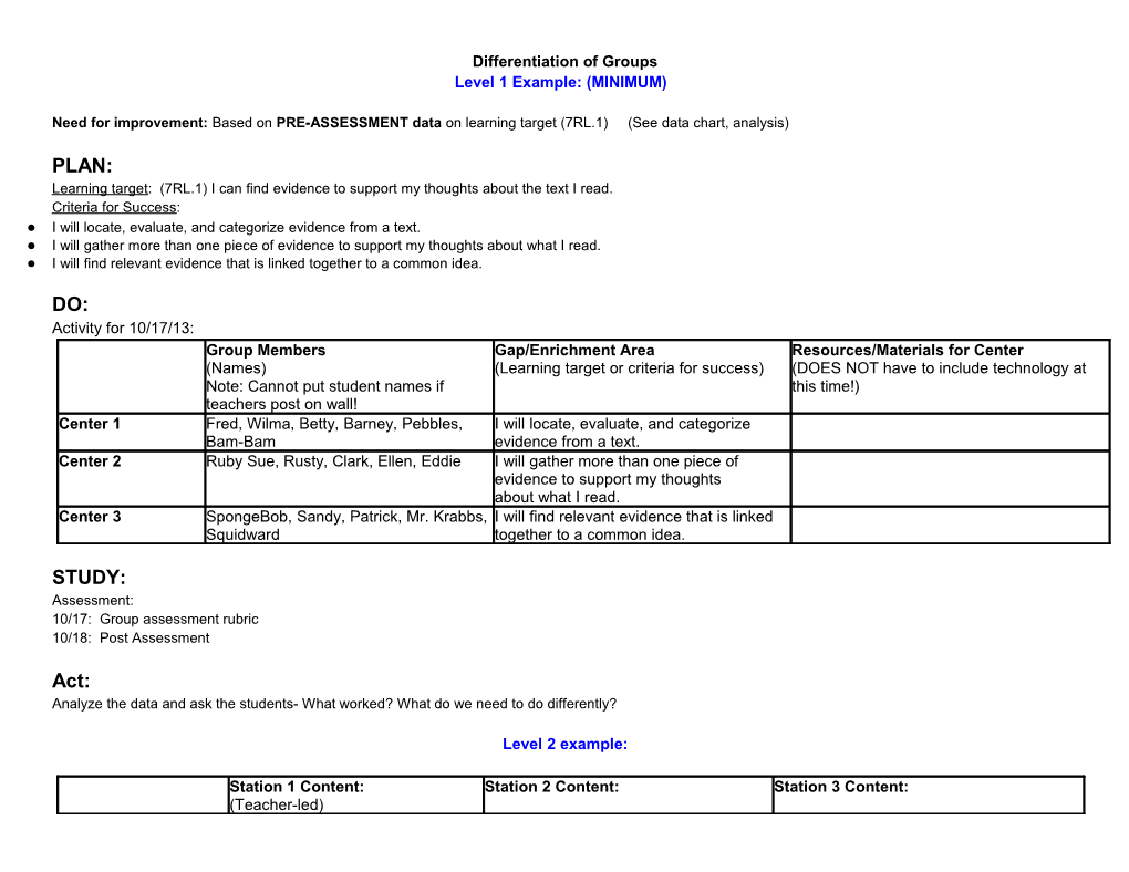 Sample Differentiated Group Templates