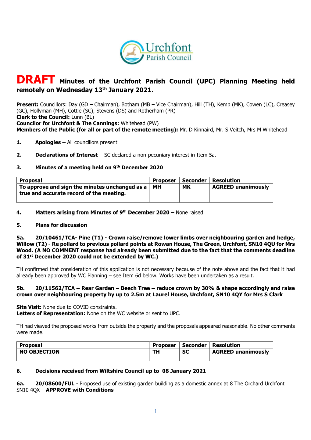 1 DRAFT Minutes of the Urchfont Parish Council (UPC) Planning