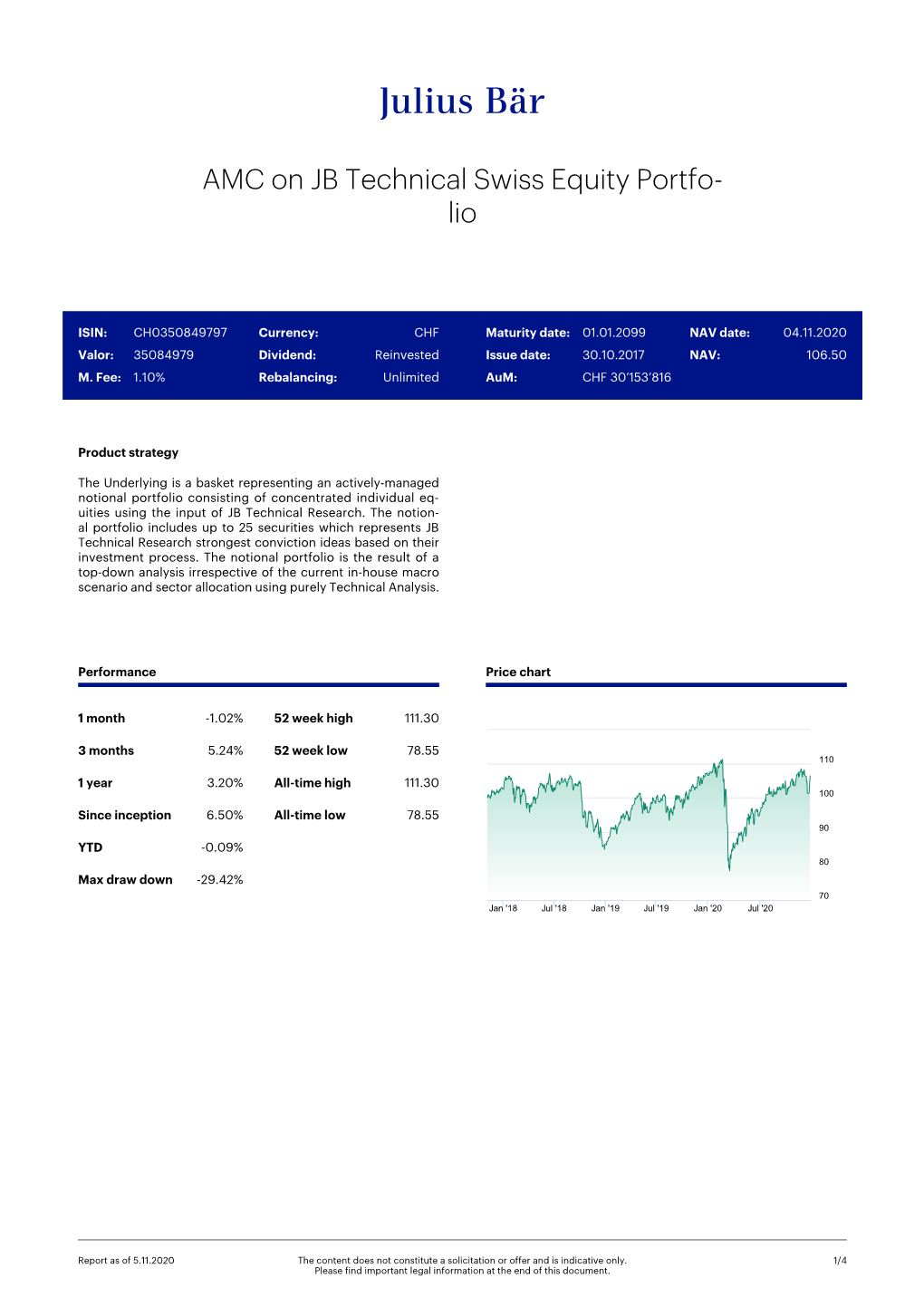 AMC on JB Technical Swiss Equity Portfo- Lio