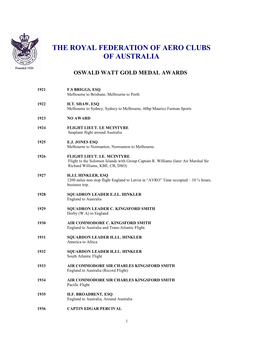 List of Recipients of Os Watt Gold Medal