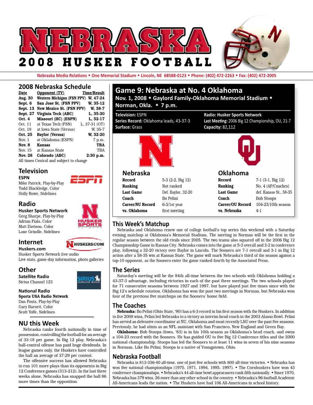 2008 Husker Football