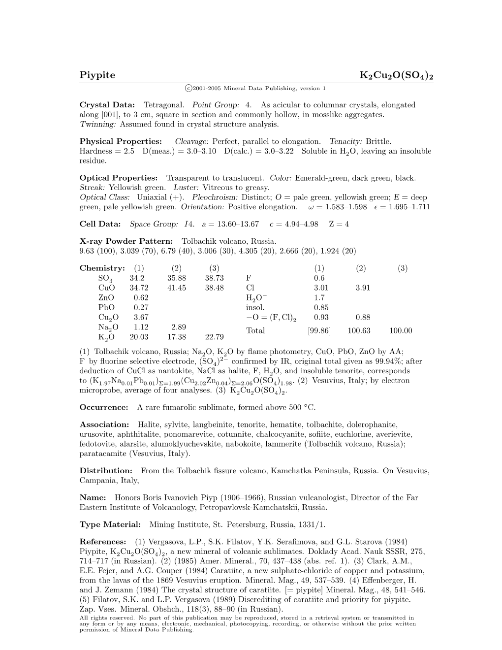 Piypite K2cu2o(SO4)2 C 2001-2005 Mineral Data Publishing, Version 1