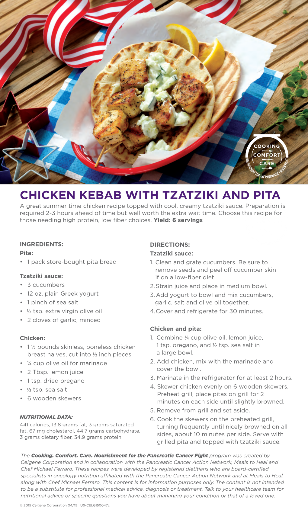 Chicken Kebab with Tzatziki and Pita Recipe