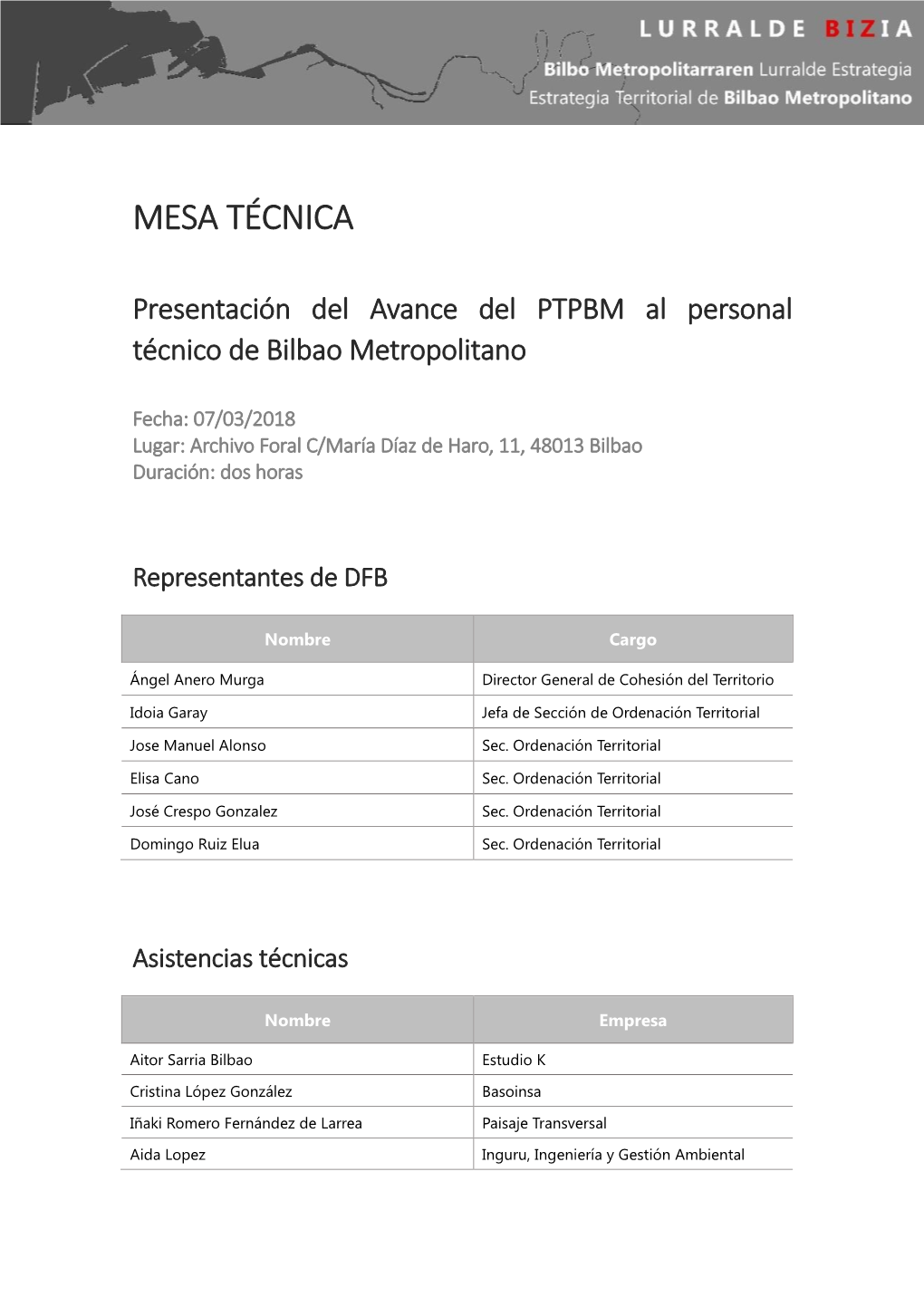 Acta. Mesa Técnica. Bilbao, 7 De Marzo De 2018