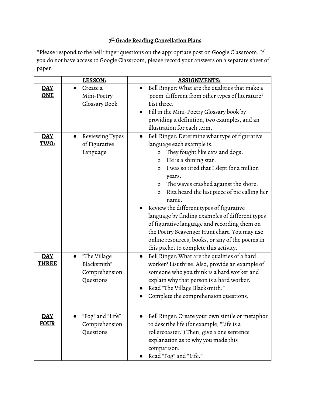 7​Th​ Grade Reading Cancellation Plans *Please Respond to the Bell