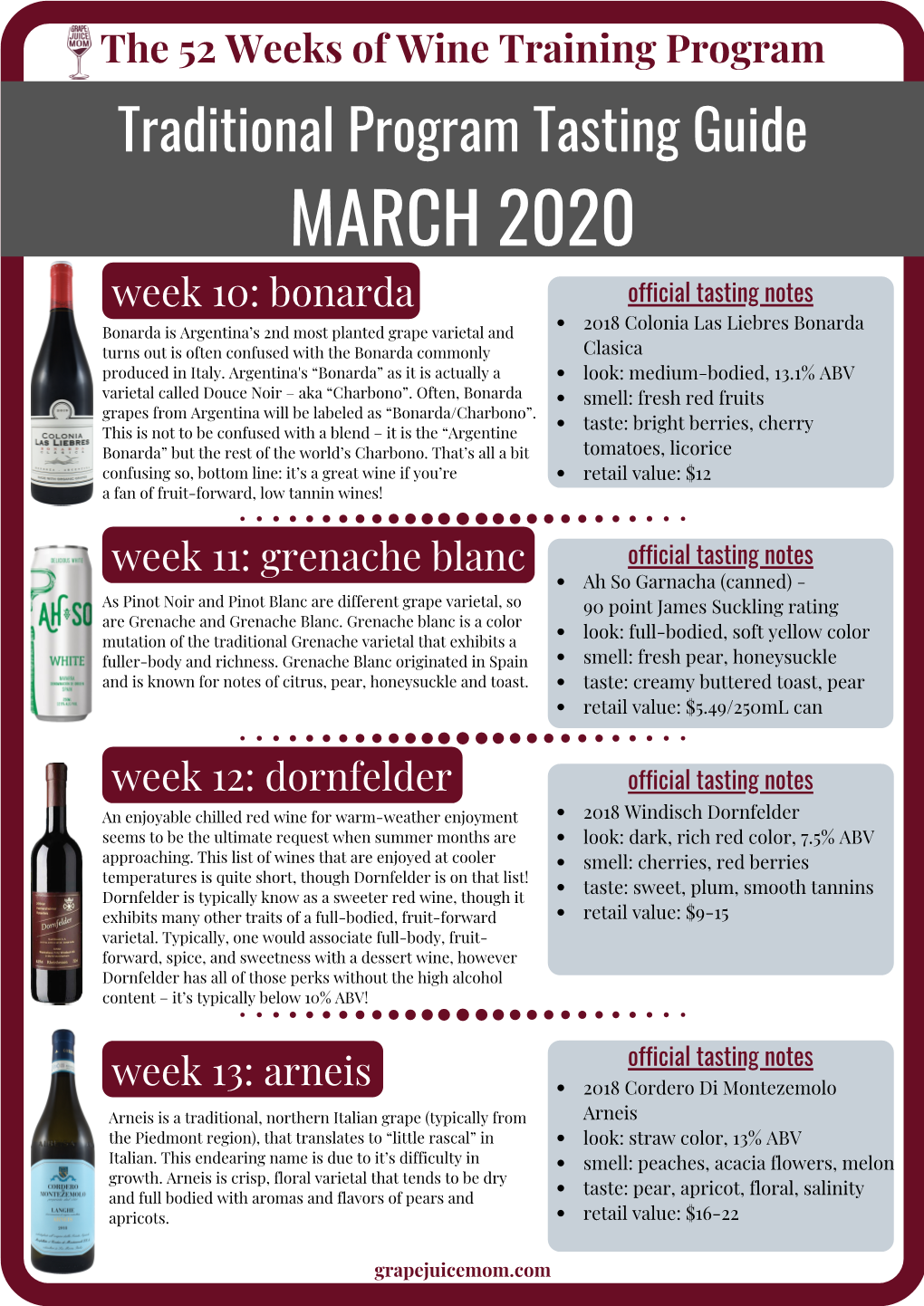 March Traditional Program Tasting Notes