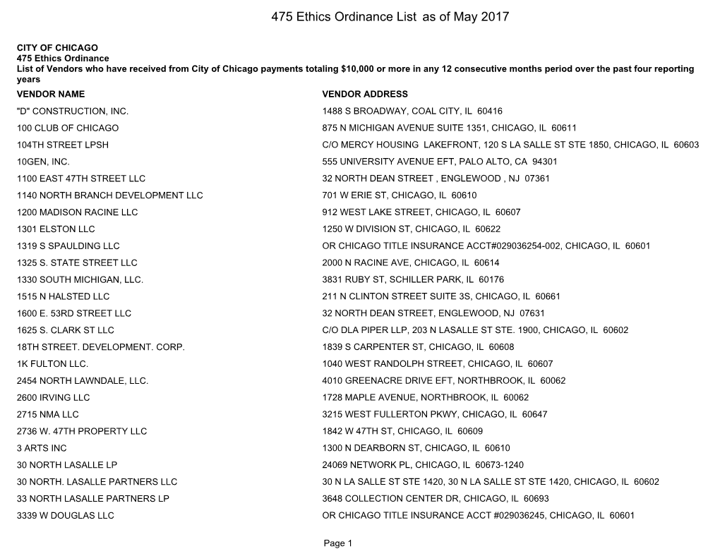475 Ethics Ordinance List As of May 2017