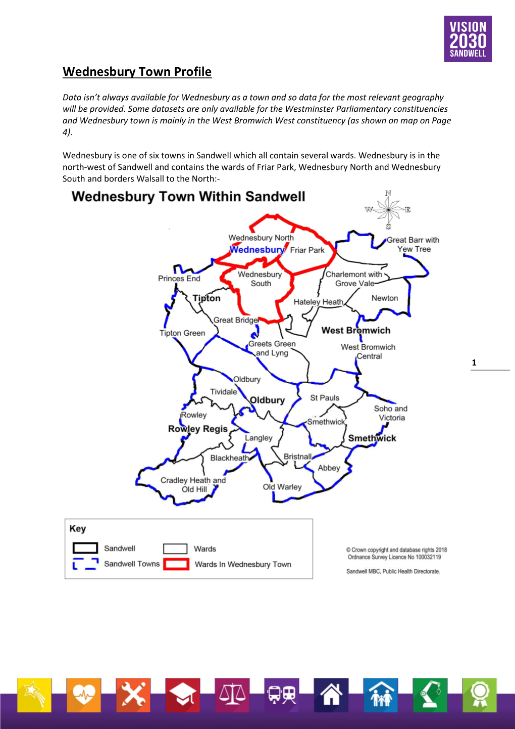 Wednesbury Town Profile