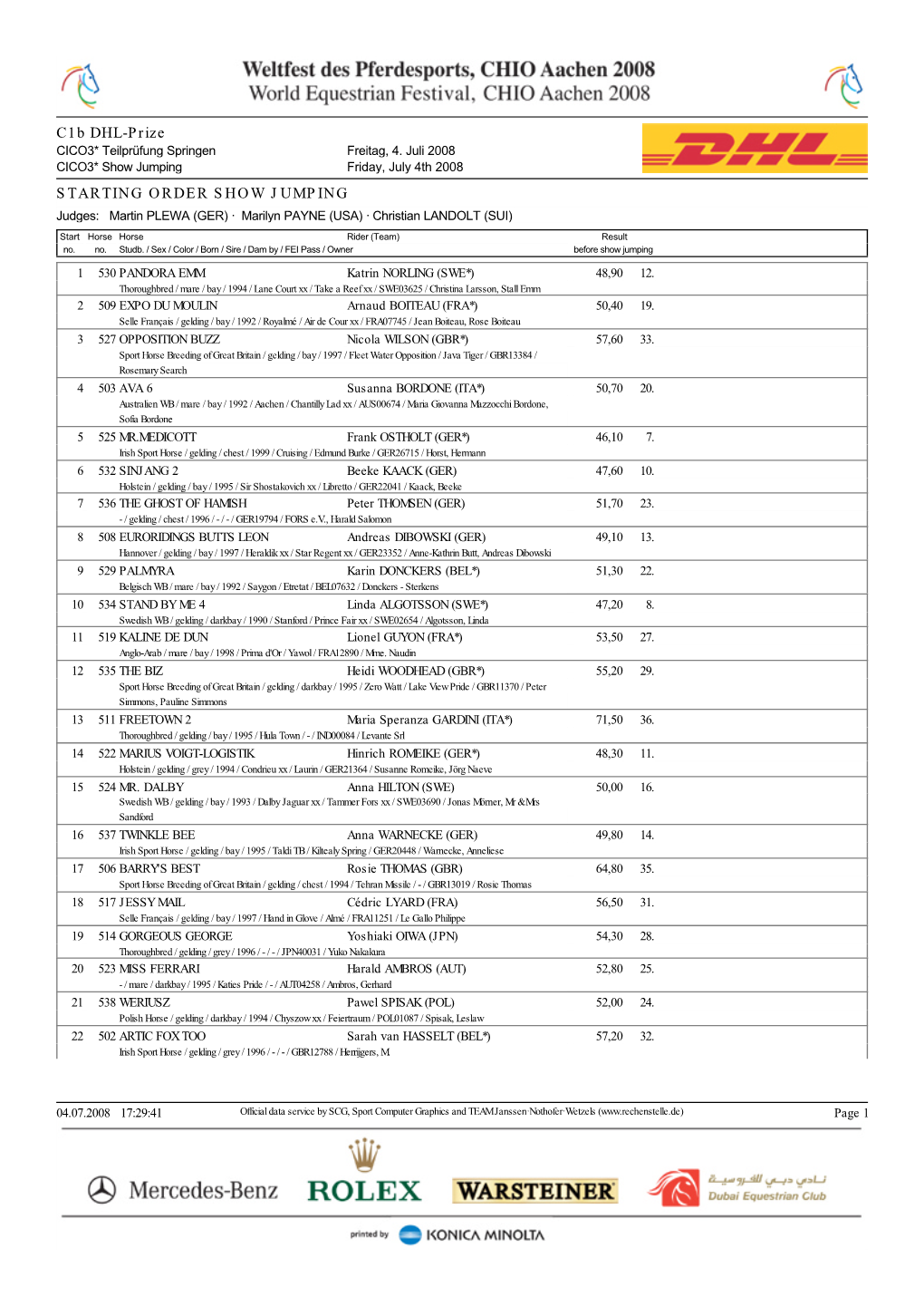 C1b DHL-Prize STARTING ORDER SHOW JUMPING